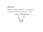 2020版高考数学（天津专用）大一轮精准复习课件：专题十二　数系的扩充与复数的引入 【KS5U 高考】