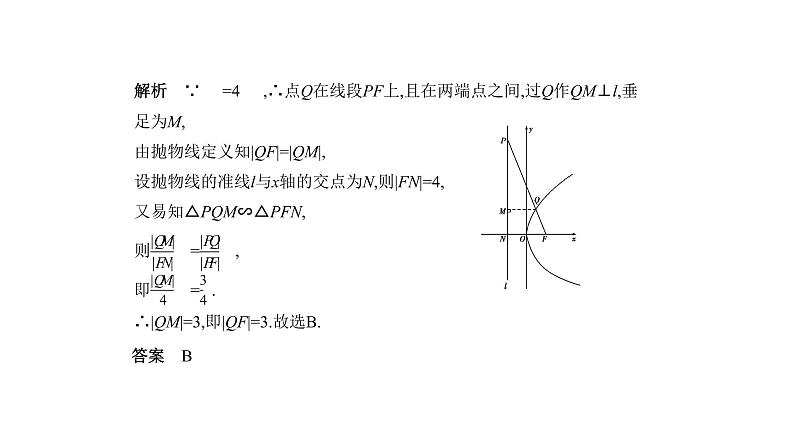 2020版高考数学（天津专用）大一轮精准复习课件：9.5　抛物线及其性质 【KS5U 高考】03