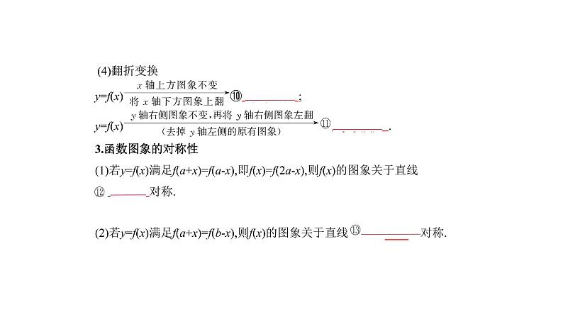 2020版高考数学（天津专用）大一轮精准复习课件：2.6　函数的图象 【KS5U 高考】03