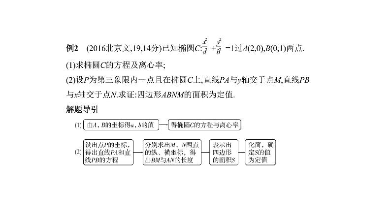 2020版高考数学（天津专用）大一轮精准复习课件：9.7　圆锥曲线的综合问题 【KS5U 高考】第8页