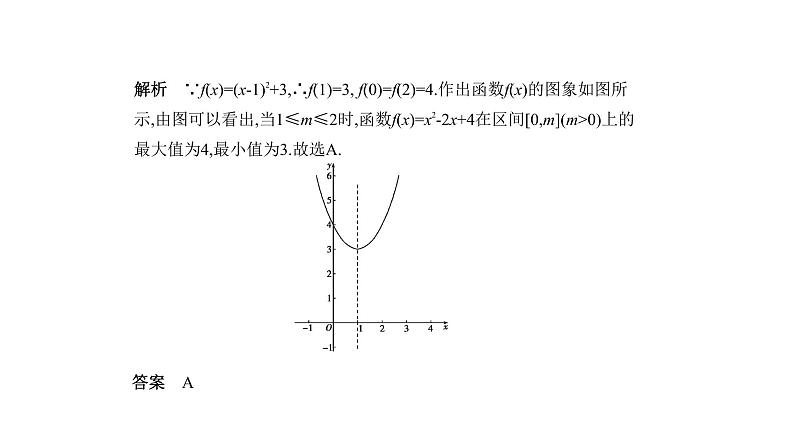 2020版高考数学（天津专用）大一轮精准复习课件：2.3　二次函数与幂函数 【KS5U 高考】07