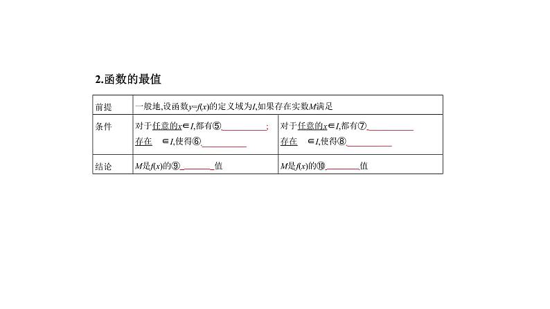 2020版高考数学（天津专用）大一轮精准复习课件：2.2　函数的基本性质 【KS5U 高考】第3页
