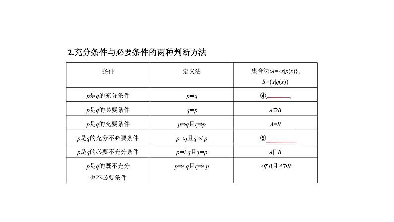 2020版高考数学（天津专用）大一轮精准复习课件：1.2　充分、必要条件与全称、存在量词 【KS5U 高考】02