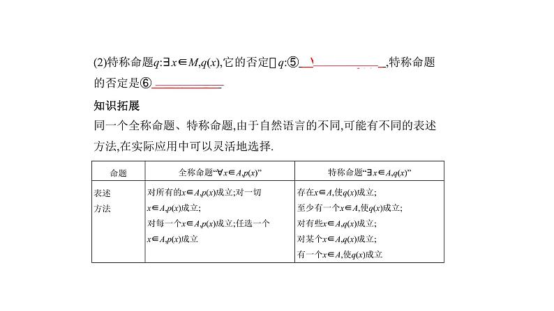 2020版高考数学（天津专用）大一轮精准复习课件：1.2　充分、必要条件与全称、存在量词 【KS5U 高考】05