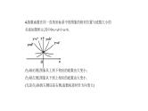 2020版高考数学（天津专用）大一轮精准复习课件：2.4　指数与指数函数 【KS5U 高考】
