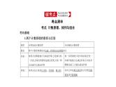 2020版高考数学（天津专用）大一轮精准复习课件：10.1　分类加法计数原理与分步乘法计数原理、排列与组合 【KS5U 高考】