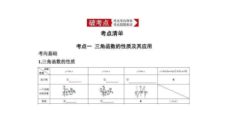 2020版高考数学（天津专用）大一轮精准复习课件：4.3　三角函数的图象与性质 【KS5U 高考】01