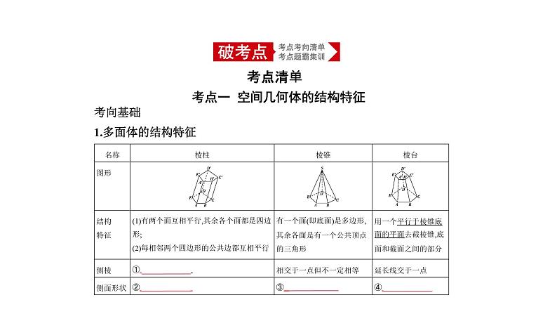 2020版高考数学（天津专用）大一轮精准复习课件：8.1　空间几何体的表面积和体积 【KS5U 高考】01