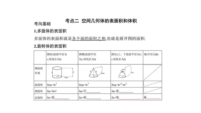 2020版高考数学（天津专用）大一轮精准复习课件：8.1　空间几何体的表面积和体积 【KS5U 高考】07