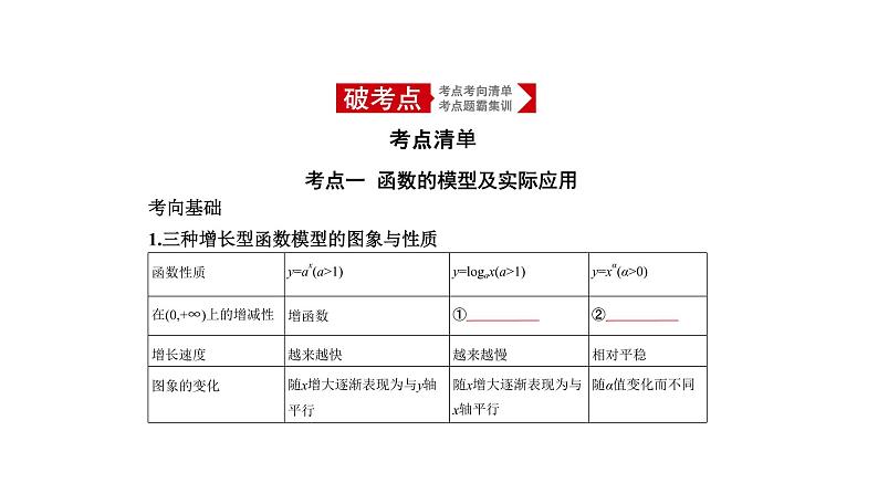 2020版高考数学（天津专用）大一轮精准复习课件：2.8　函数模型及函数的综合应用 【KS5U 高考】01