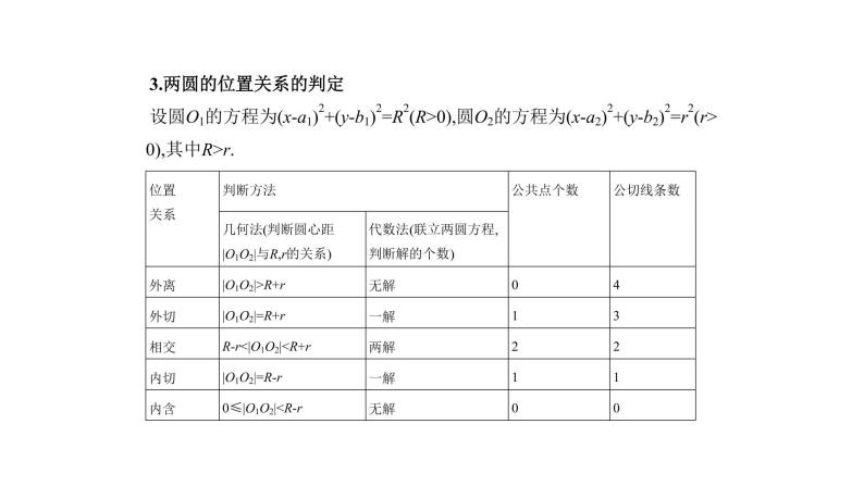 2020版高考数学（天津专用）大一轮精准复习课件：9.2　直线、圆的位置关系 【KS5U 高考】03