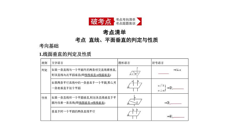 2020版高考数学（天津专用）大一轮精准复习课件：8.4　直线、平面垂直的判定与性质 【KS5U 高考】01