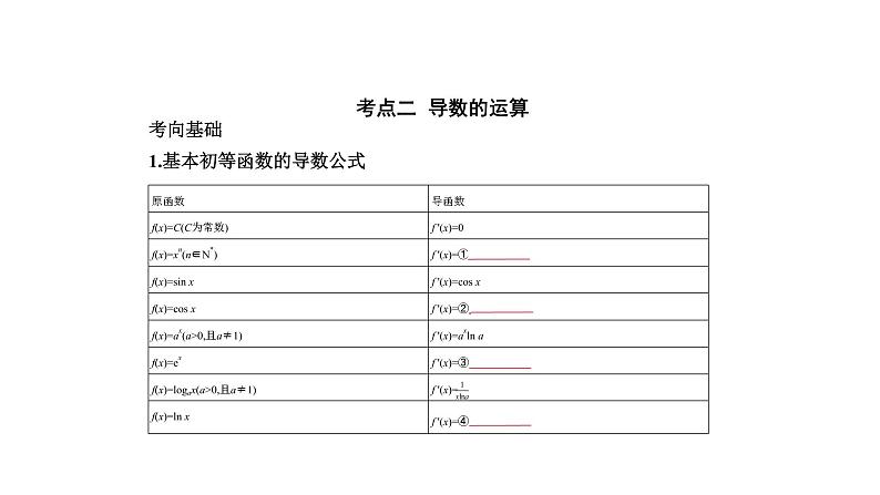 2020版高考数学（天津专用）大一轮精准复习课件：3.1　导数的概念及运算 【KS5U 高考】03