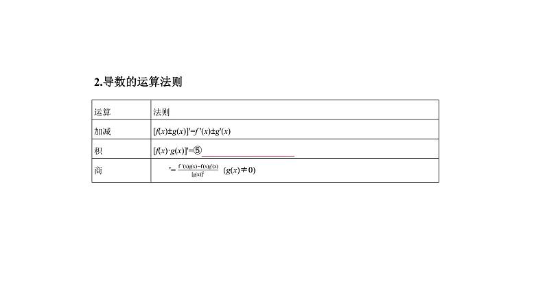 2020版高考数学（天津专用）大一轮精准复习课件：3.1　导数的概念及运算 【KS5U 高考】04