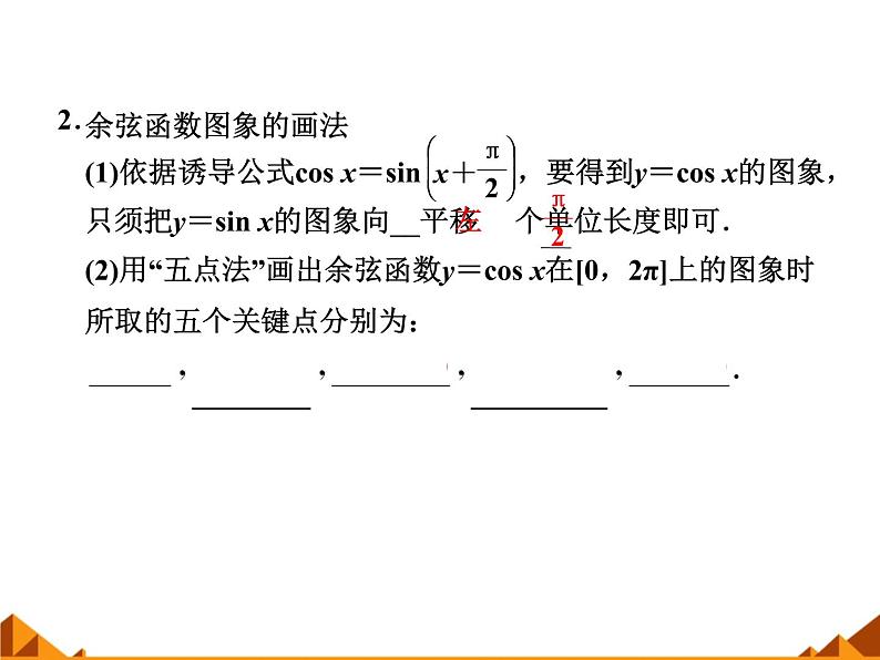 3.3.1正弦函数、余弦函数的图象与性质_课件1-高中数学湘教版必修203