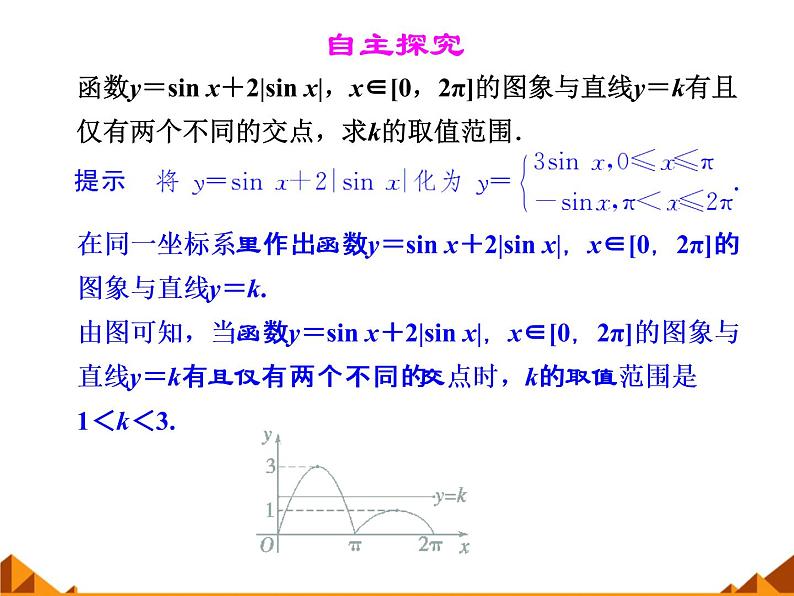 3.3.1正弦函数、余弦函数的图象与性质_课件1-高中数学湘教版必修204