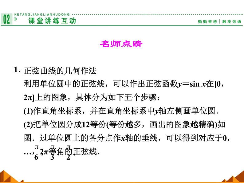 3.3.1正弦函数、余弦函数的图象与性质_课件1-高中数学湘教版必修207