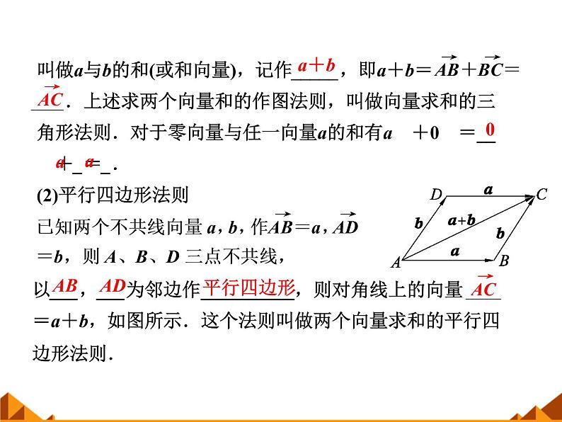 4.2向量的加法_课件1-高中数学湘教版必修203