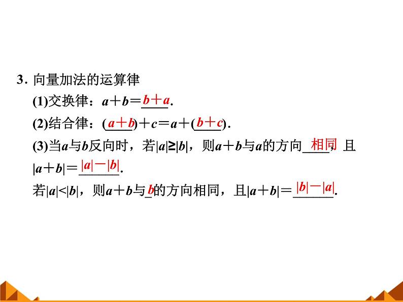 4.2向量的加法_课件1-高中数学湘教版必修204