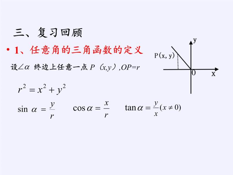 3.2.2 同角三角函数之间的关系课件-高中数学湘教版必修204