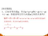 4.3向量与实数相乘_课件1(1)-高中数学湘教版必修2