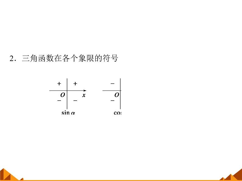 3.2.1任意角三角函数的定义_课件1(1)-高中数学湘教版必修2第7页