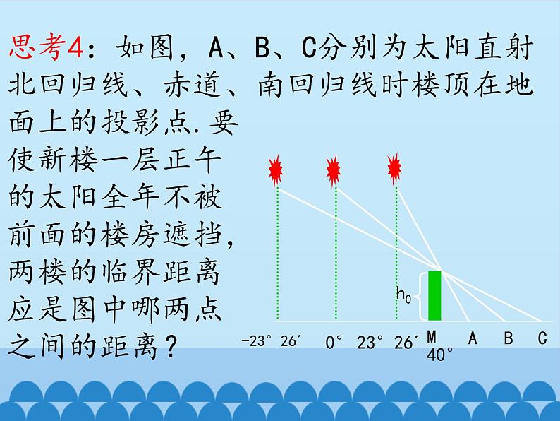 3.4.3应用举例课件-高中数学湘教版必修206