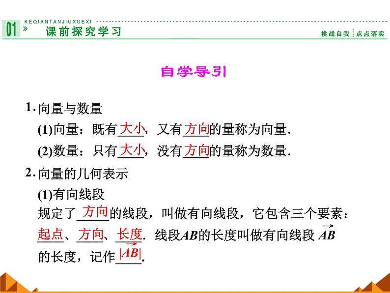 4.1什么是向量_课件1-高中数学湘教版必修2第2页