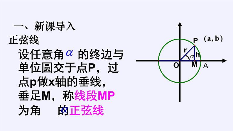 3.3.1 正弦函数、余弦函数的图象与性质课件-高中数学湘教版必修2第3页