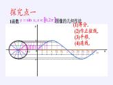 3.3.1 正弦函数、余弦函数的图象与性质课件-高中数学湘教版必修2