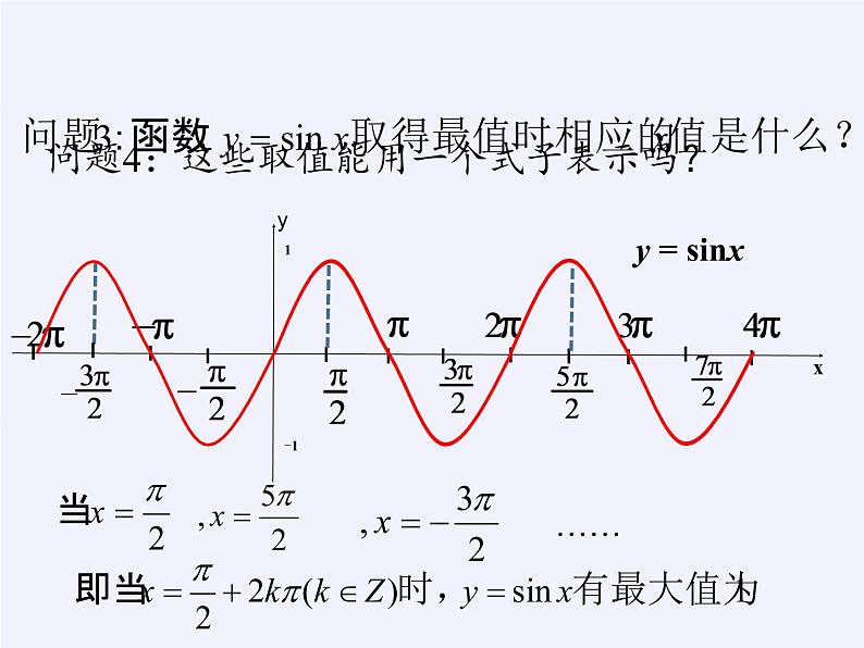 3.3.1 正弦函数、余弦函数的图象与性质(1)课件-高中数学湘教版必修2第5页