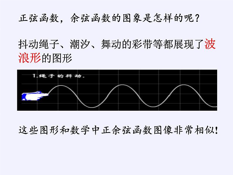 3.3.1 正弦函数、余弦函数的图象与性质(2)课件-高中数学湘教版必修2第3页