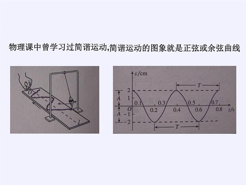 3.3.1 正弦函数、余弦函数的图象与性质(2)课件-高中数学湘教版必修2第4页