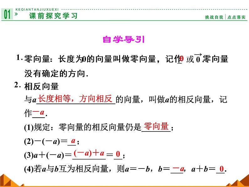 4.2向量的加法_课件1(1)-高中数学湘教版必修2第2页