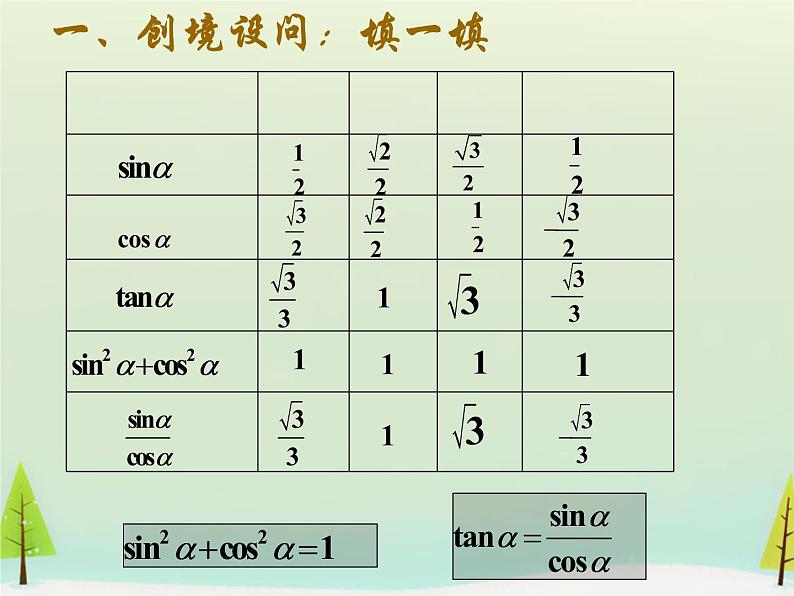 3.2.2利用同角三角函数的基本关系求值课件-高中数学湘教版必修202