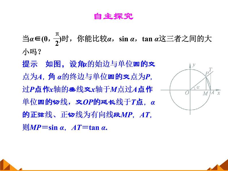 3.2.1任意角三角函数的定义_课件1-高中数学湘教版必修205