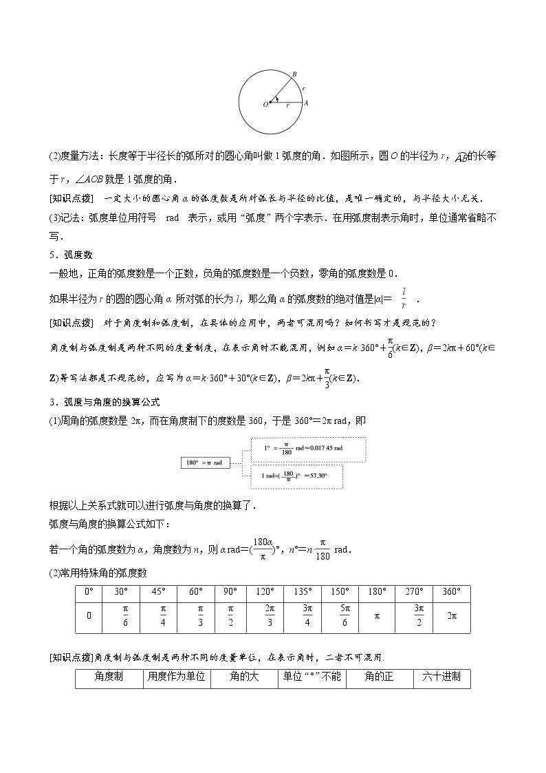 高中数学人教A版 (2019) 必修一　专题18 任意角和弧度制（讲）教案03
