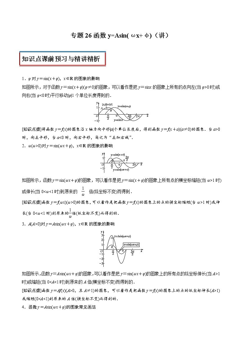 高中数学人教A版 (2019) 必修一　专题26 函数y=Asin(ωx+φ)（讲）教案01