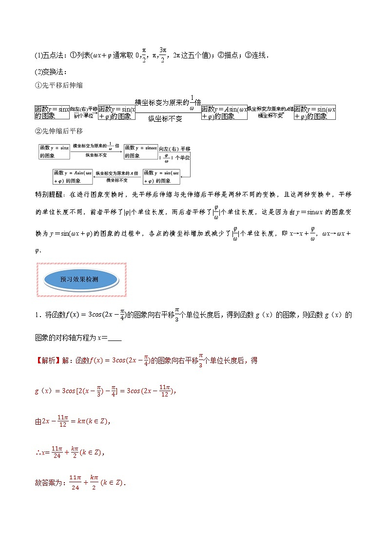 高中数学人教A版 (2019) 必修一　专题26 函数y=Asin(ωx+φ)（讲）教案02