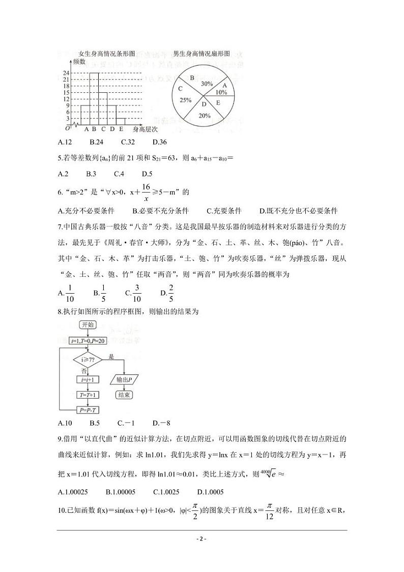 衡水金卷2021年高考数学先享题信息卷二文pdf含解析02
