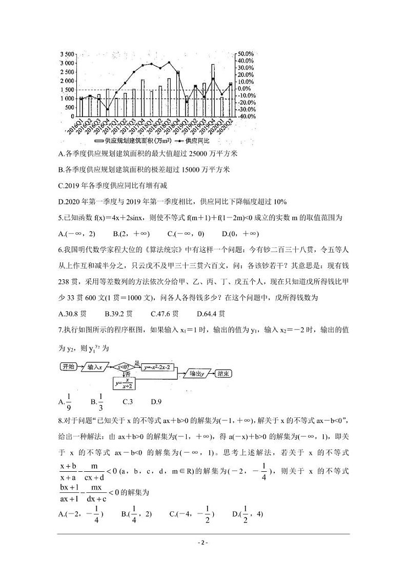 衡水金卷2021年高考数学先享题信息卷三理pdf含解析第2页