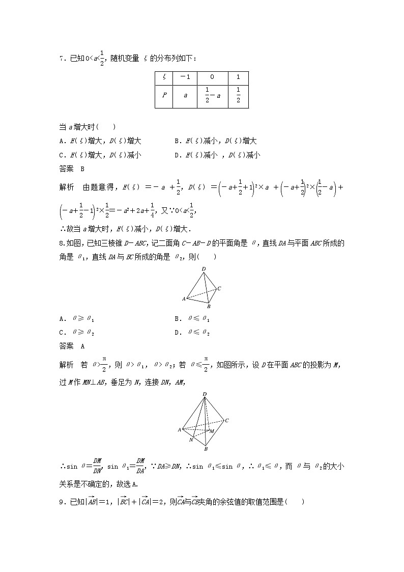 浙江专用2020高考数学三轮冲刺抢分练仿真卷六第3页