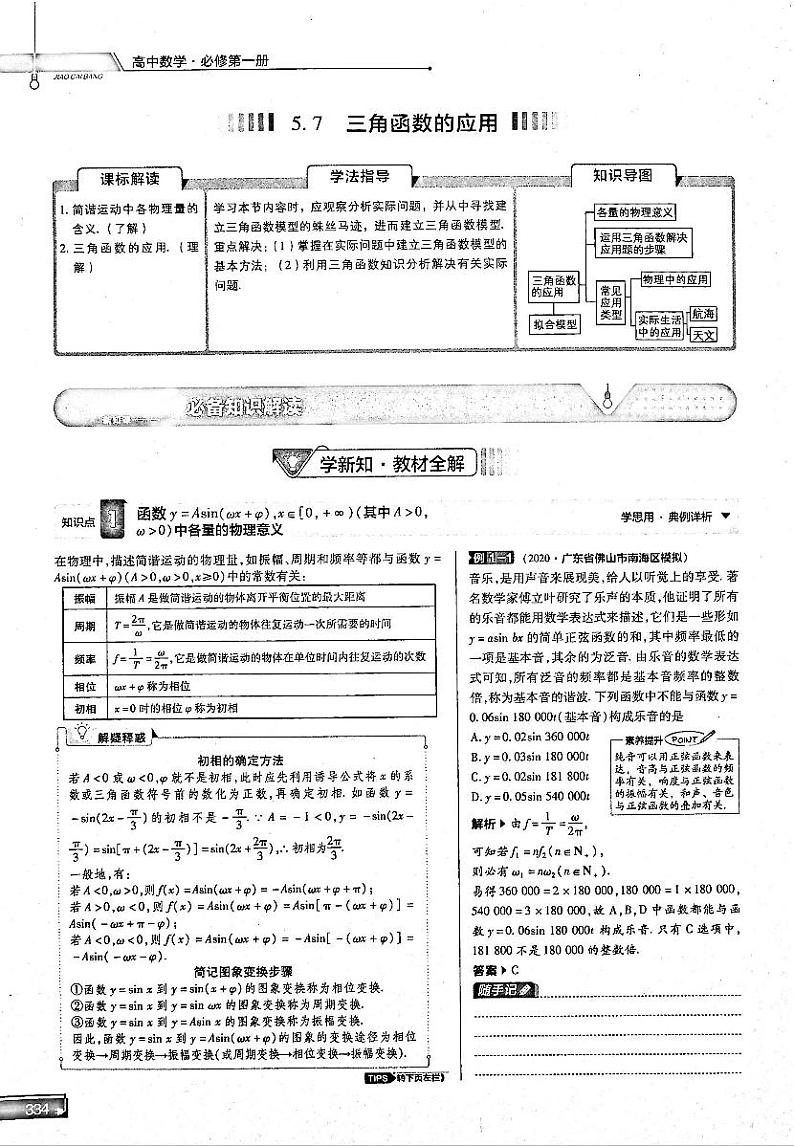 2021年高中数学第5章三角函数第7节三角函数的应用试题PDF新人教版必修1第1页