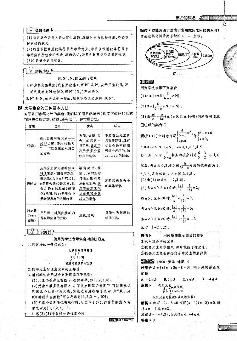 2021年高中数学第1章集合与常用逻辑用语第1节集合的概念知识点关键能力解题通法易混易错和专题归纳试题PDF新人教版必修1第3页