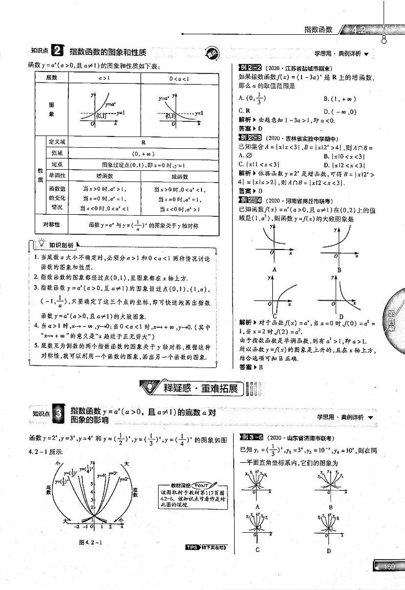 2021年高中数学第4章指数函数与对数函数第2节指数函数知识点关键能力解题通法易混易错和专题归纳试题PDF新人教版必修102