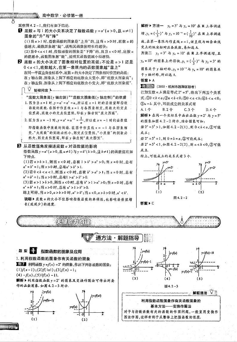 2021年高中数学第4章指数函数与对数函数第2节指数函数知识点关键能力解题通法易混易错和专题归纳试题PDF新人教版必修103