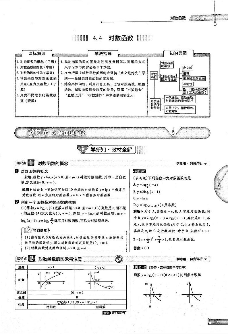 2021年高中数学第4章指数函数与对数函数第4节对数函数知识点关键能力解题通法易混易错和专题归纳试题PDF新人教版必修101