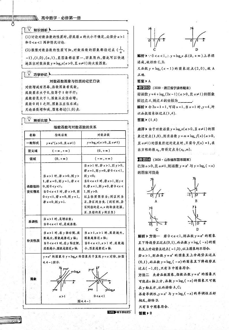2021年高中数学第4章指数函数与对数函数第4节对数函数知识点关键能力解题通法易混易错和专题归纳试题PDF新人教版必修102