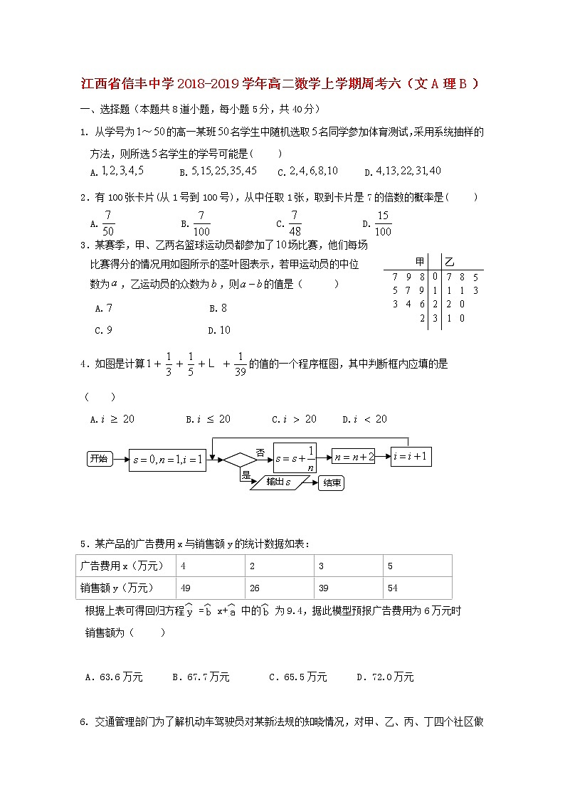 江西省信丰中学2018_2019学年高二数学上学期周考六文A理B试题01