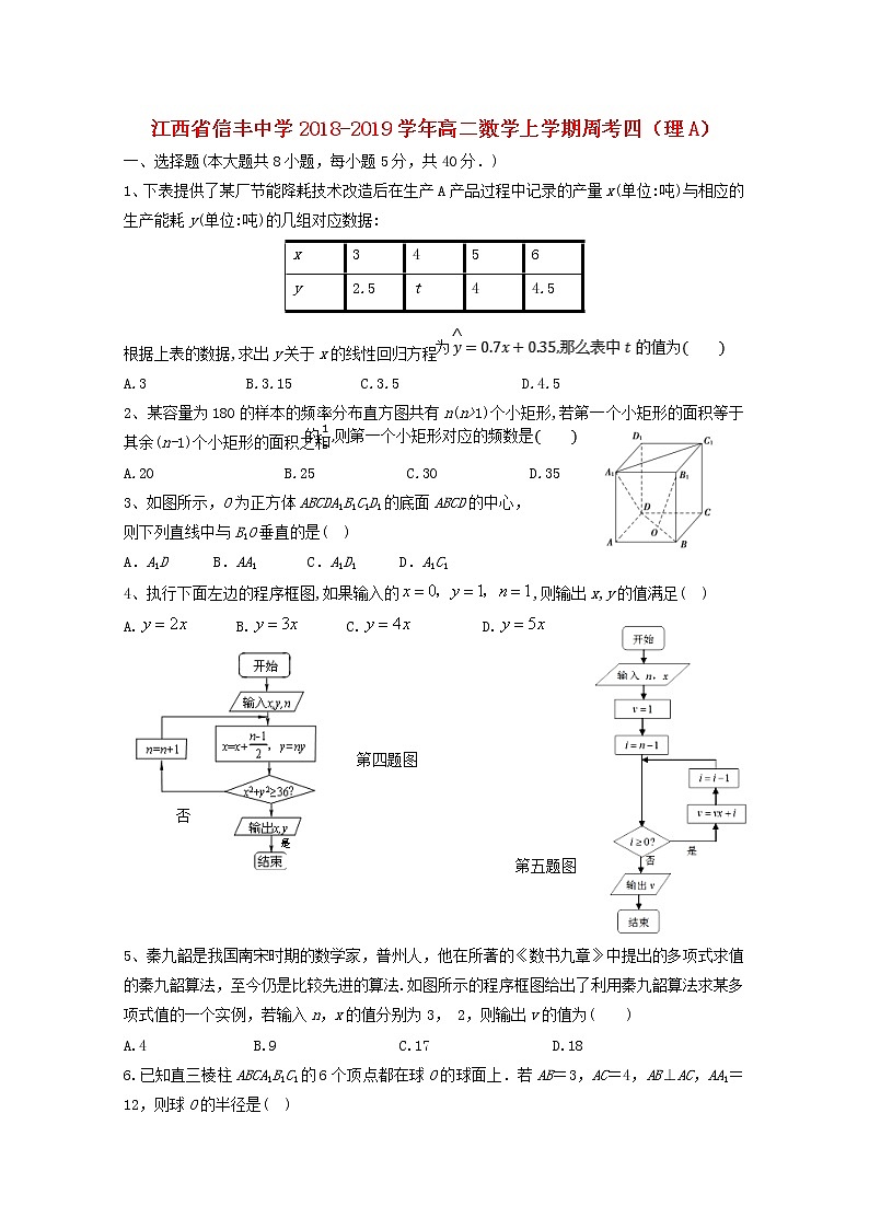江西省信丰中学2018_2019学年高二数学上学期周考四理A试题01